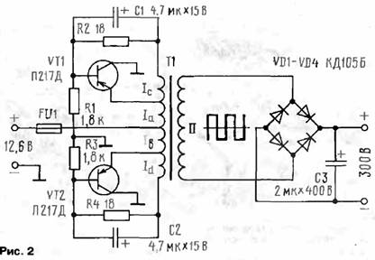 DC/AC-инверторы