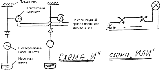 C���� �, ���